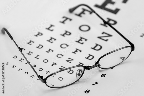 Black and white photo of Glasses on snellen eye chart background. Concept of color blind.