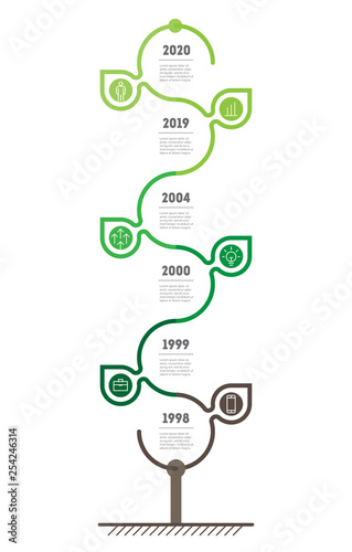 Vertical Time line infographics. The sustainable development and growth of the eco business. Timeline of agriculture tendencies. Green Business concept with 6 options, parts, steps or points.