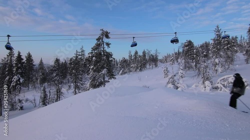 A Video of a jump over a small kicker in the Southpark in Levi Ski Resort, Finland. photo