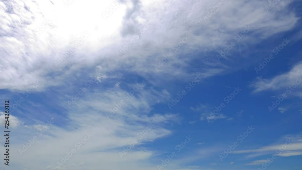 Time lapse of swirling clouds moving in opposite directions Time lapse of swirling clouds moving in opposite directions