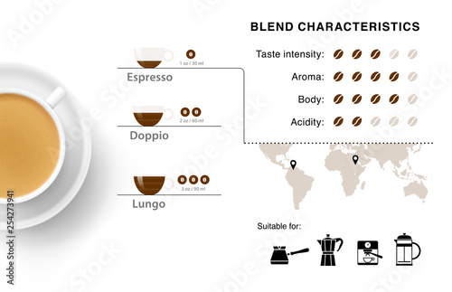 Cup with coffee icons isolated on white background. Vector illustration. Can be use for template your design, presentation, promo, ad. EPS10.