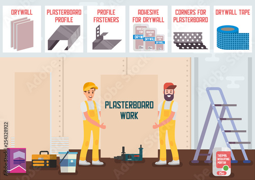 Plasterboard Works Materials Shop Vector Ad Banner