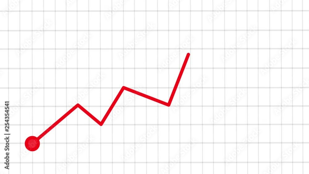 Red Line Graph Showing Gains 2D Animation Red Line Graph Showing Gains 2D Animation