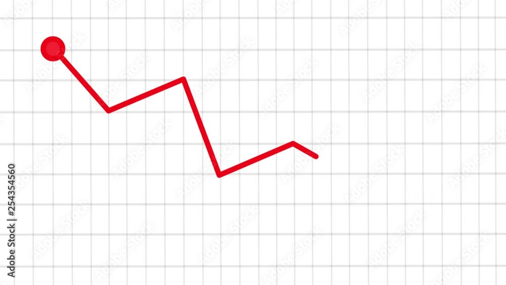 Red Line Graph Showing Losses 2D Animation Red Line Graph Showing Losses 2D Animation