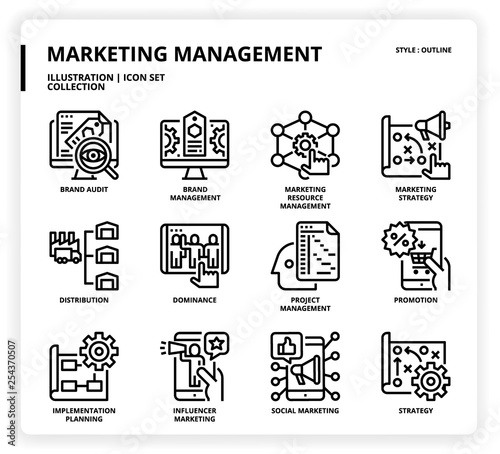 Marketing Management icon set