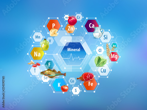 All minerals for human health and food. Abstract scheme.