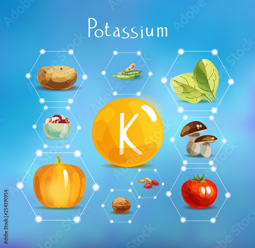 Trace element potassium in food. Concept