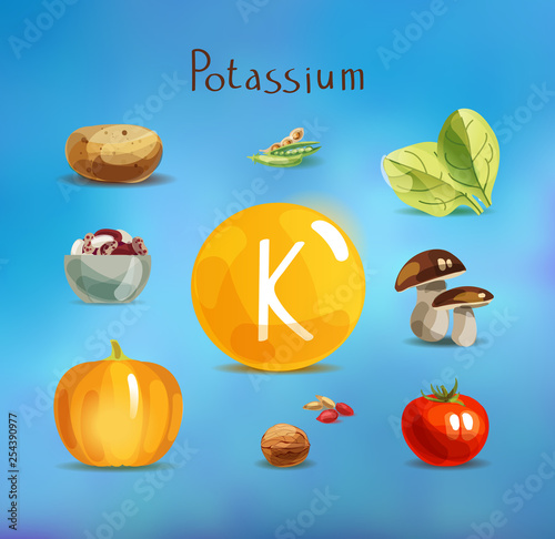Potassium in food.