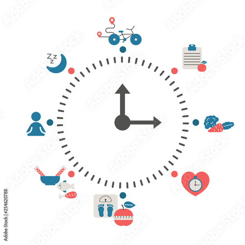 Healthy Lifestyle clock