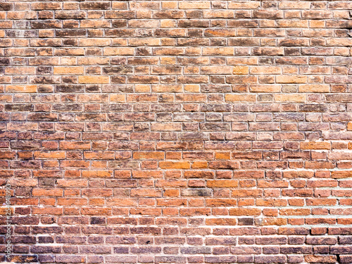Background image in the form of a wall of old brickwork