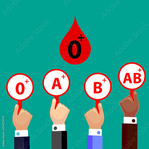 Blood Compatibility Donation. Blood 0 positive. Flat Design Vector Illustration.