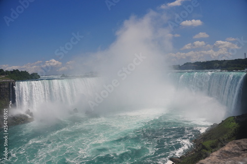 niagara falls