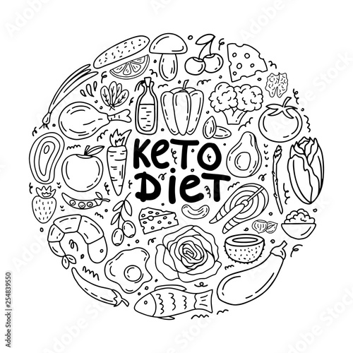 Handwritten lettering with low carbs ketogenic diet food