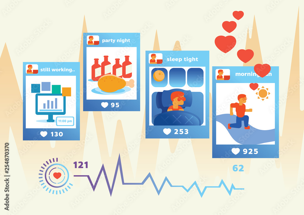 daily life activity with heart rate on social media daily life activity with heart rate on social media