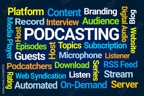 Podcasting Word Cloud