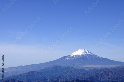 富士山眺望コピースペース