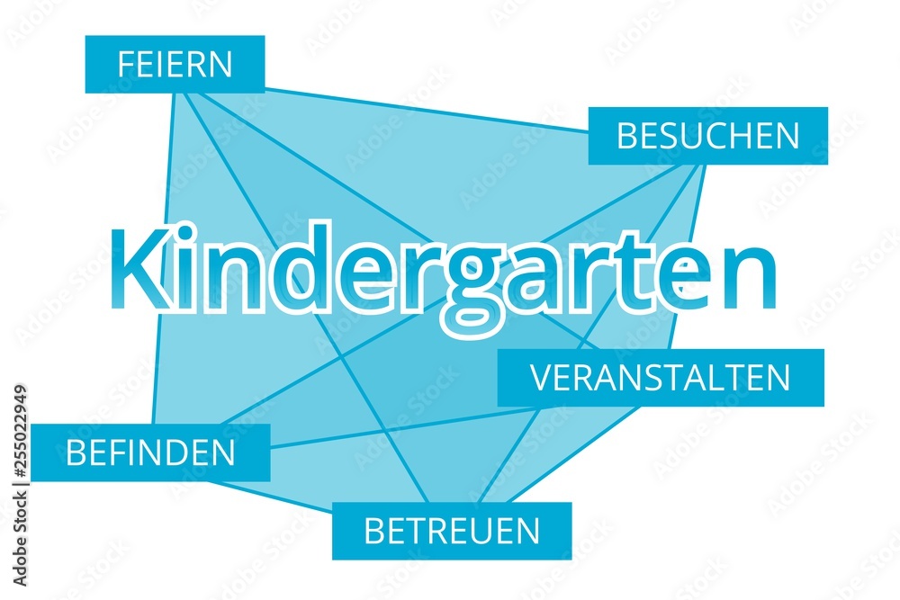 Kindergarten - Begriffe verbinden, Farbe blau