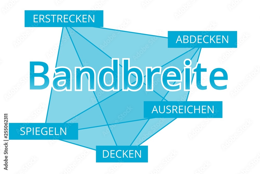 Bandbreite - Begriffe verbinden, Farbe blau