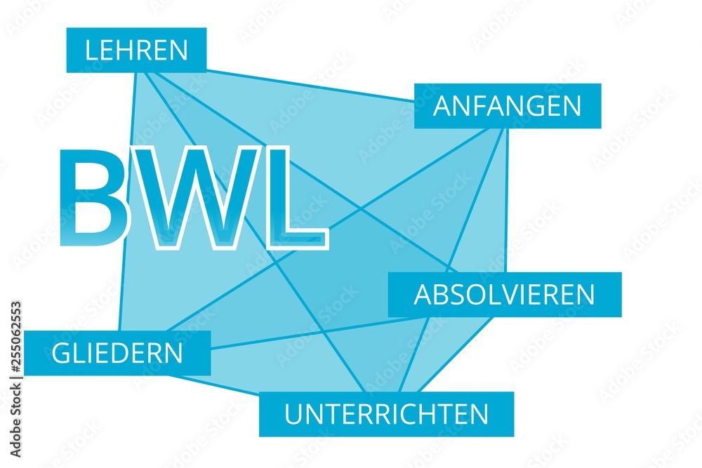 BWL - Begriffe verbinden, Farbe blau