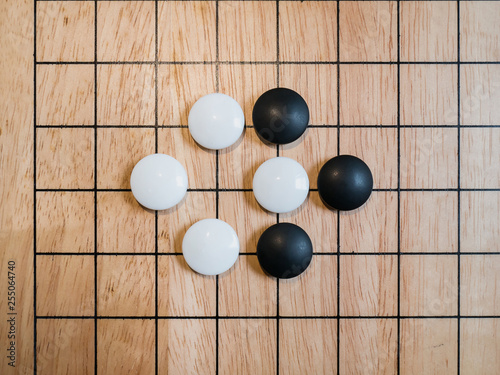 rule of Go game(Weiqi,Baduk),Ko rule,Traditional asian strategy board game