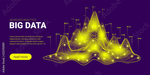 Big Data Analysis Futuristi...