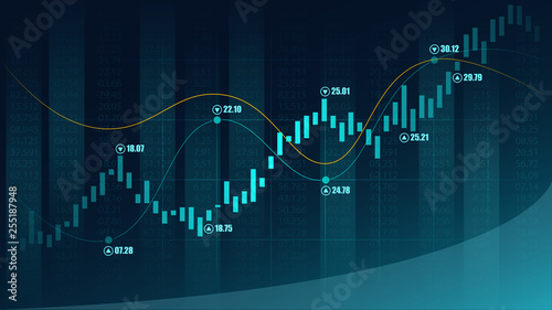 Stock market or forex trading graph in graphic concept photo