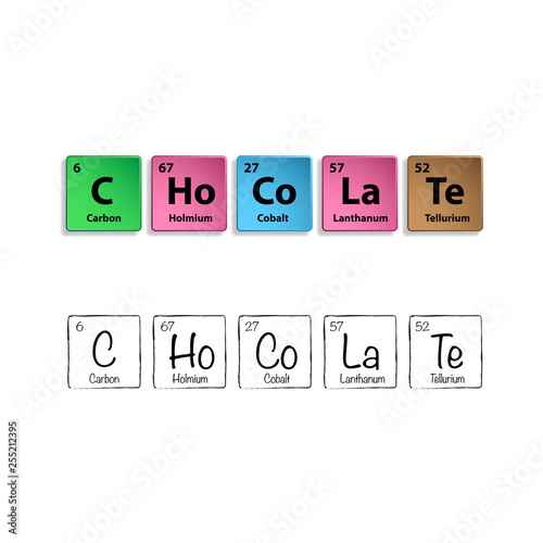 Chocolate chemical elements