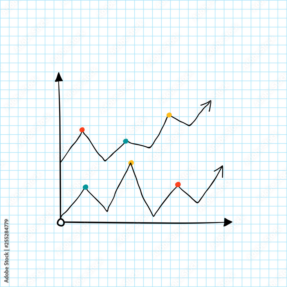 Statistical analysis graph Statistical analysis graph