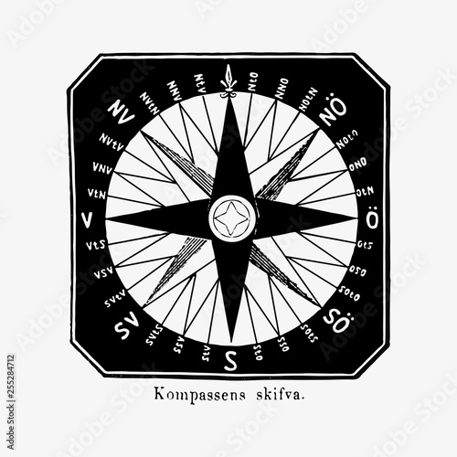 Antique Swedish compass
