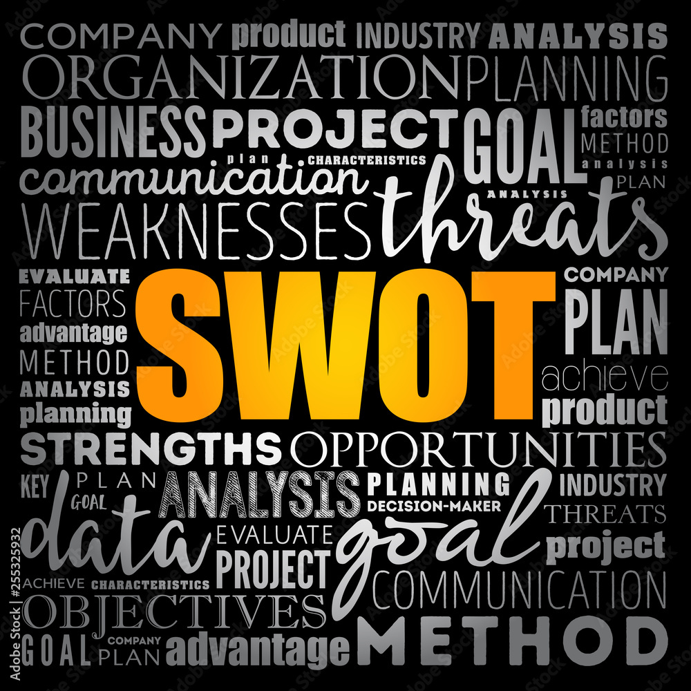 SWOT analysis (or SWOT matrix) is an acronym for strengths, weaknesses, opportunities, and threats word cloud business background