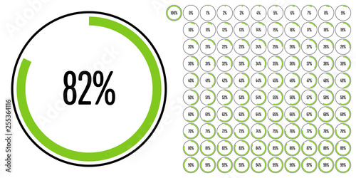 Set of circle percentage diagrams (meters) from 0 to 100 ready-to-use for web design, user interface (UI) or infographic - indicator with green