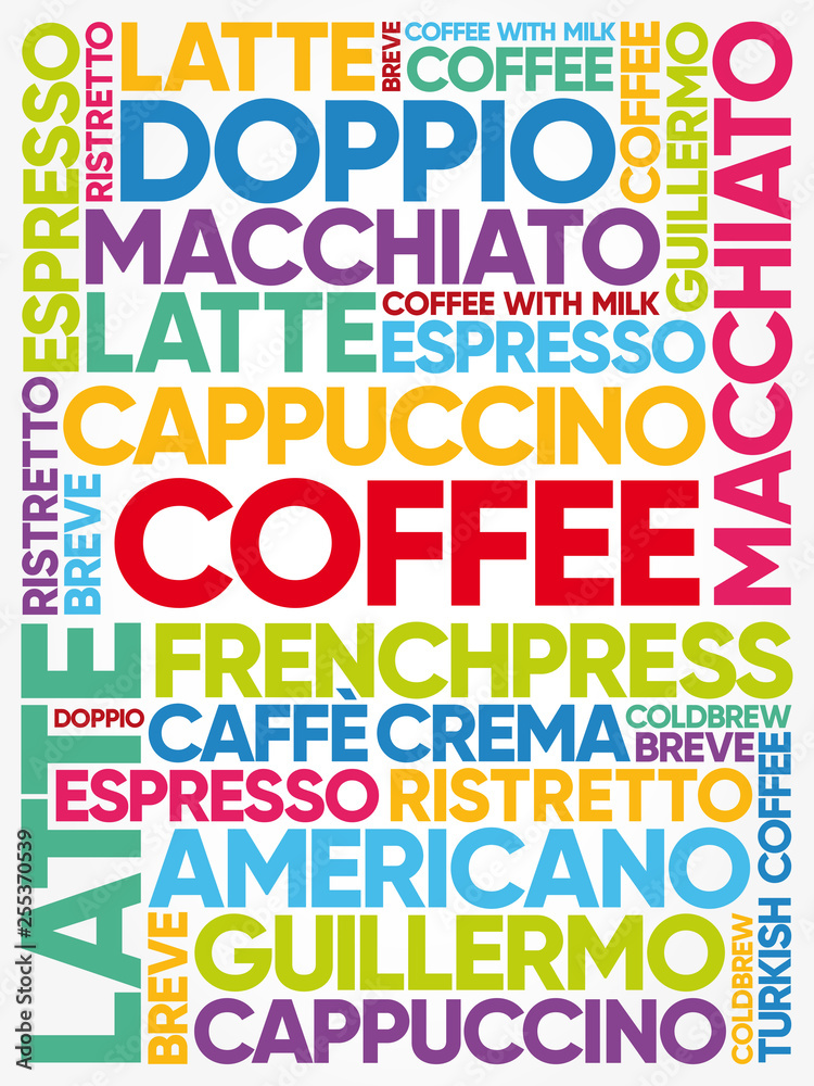 List of coffee drinks word cloud, poster background List of coffee drinks word cloud, poster background