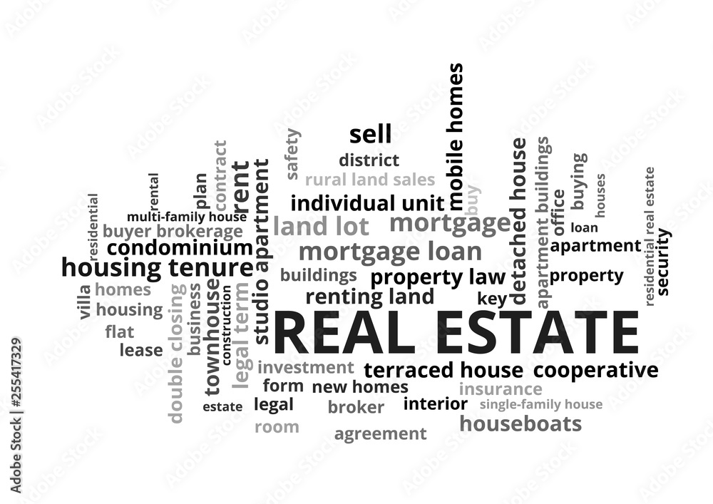 Fototapeta premium Real Estate Word Tag Cloud