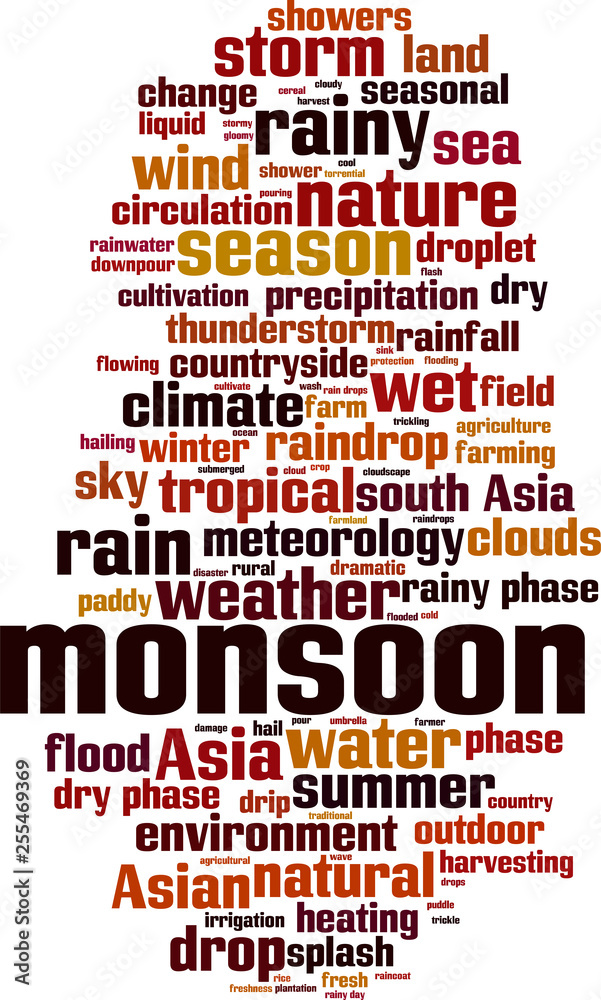 Monsoon word cloud