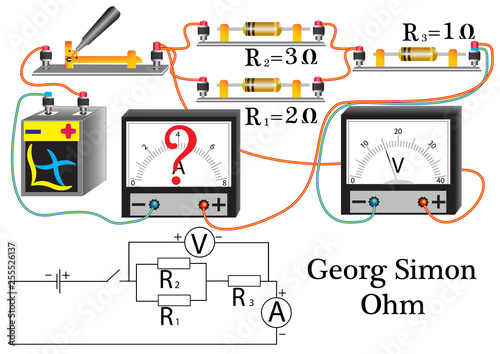 The physical task for studying the topic of Ohm's laws for an electrical circuit, instruments are used to measure current and voltage.