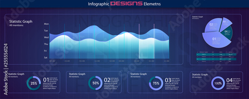 Infographic dashboard. Ui interface, information panel with finance graphs, pie chart and comparison diagrams. Minimalistic infographic template with flat design daily statistics graphs. Vector 