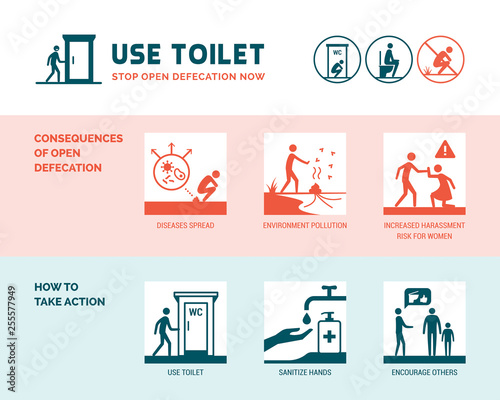 Stop open defecation healthcare infographic