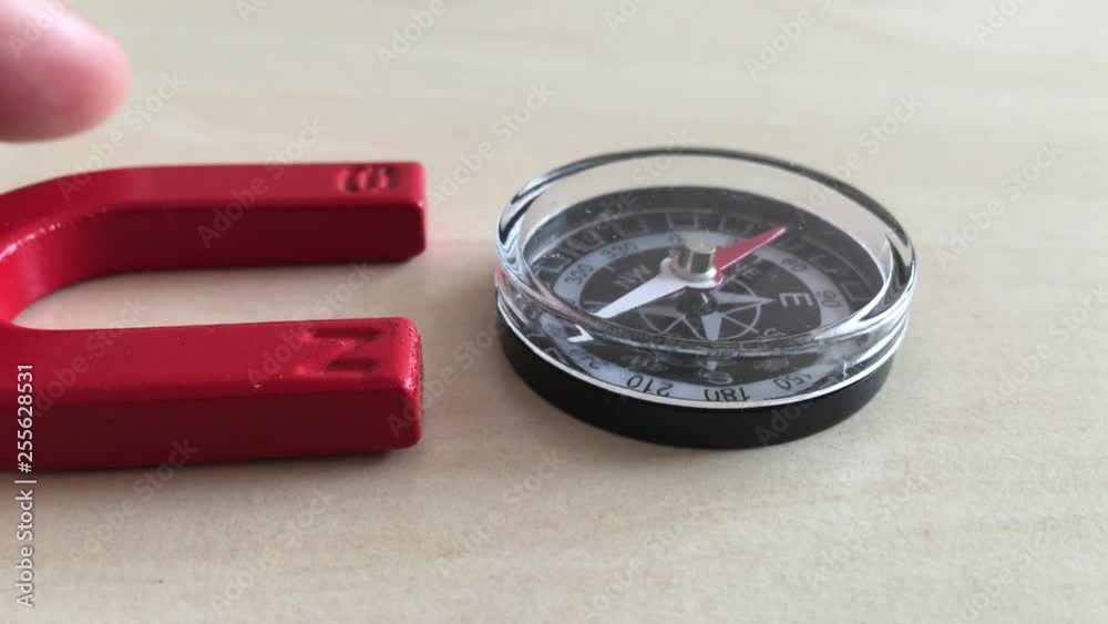 A small compass is influenced by a u shaped magnet A small compass is influenced by a u shaped magnet