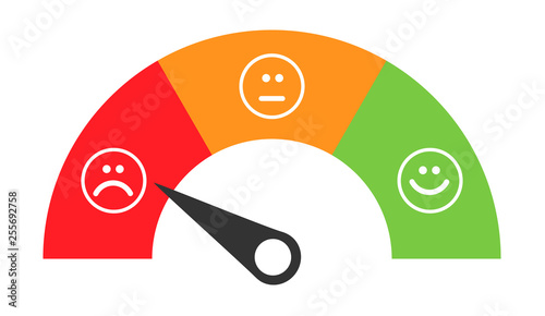 Customer icon emotions satisfaction meter with different symbol on background