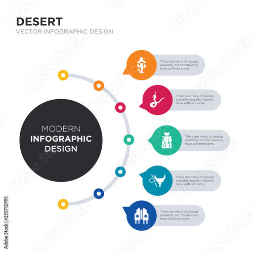 modern business infographic illustration design contains cowboy vest, cowboy whip, cowgirl, crotalus, desert hat simple vector icons. set of 5 isolated filled icons. editable sign and symbols