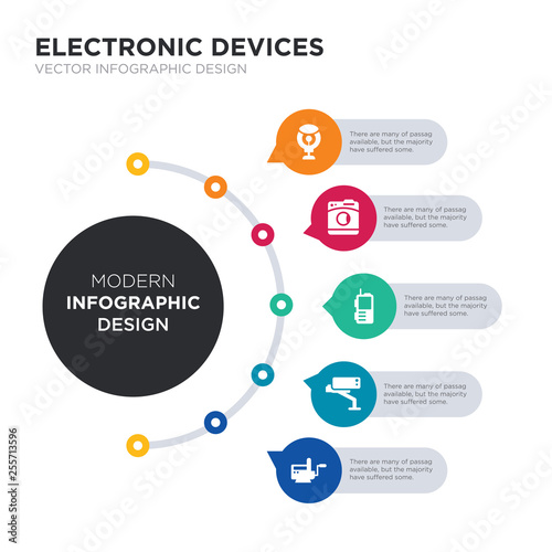 modern business infographic illustration design contains video recorder, video surveillance, walkie talkie, washing machine, webcam simple vector icons. set of 5 isolated filled icons. editable sign