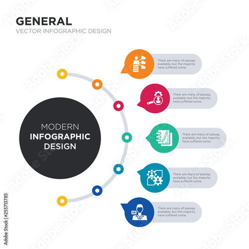 modern business infographic illustration design contains hr manager, hr planning, hr policies, services, software simple vector icons. set of 5 isolated filled icons. editable sign and symbols