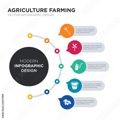 modern business infographic illustration design contains mushroom, pail, pesticide, pinwheel, pitchfork simple vector icons. set of 5 isolated filled icons. editable sign and symbols