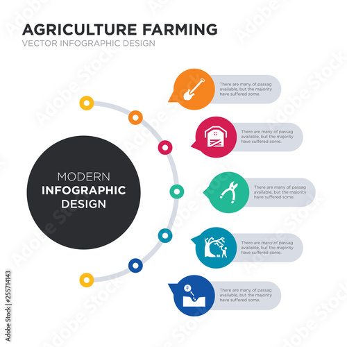 modern business infographic illustration design contains seed, self-sufficient, shears, shed, shovel simple vector icons. set of 5 isolated filled icons. editable sign and symbols