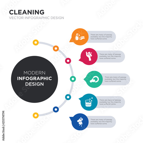 modern business infographic illustration design contains washing, washing clothes, washing dishes, hand, hands simple vector icons. set of 5 isolated filled icons. editable sign and symbols
