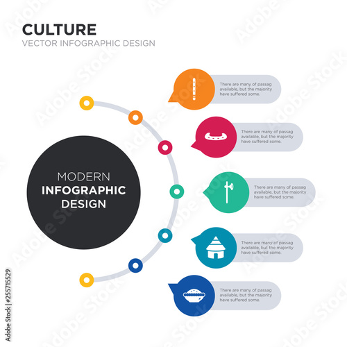 modern business infographic illustration design contains meat pie, mud hut, native american axes, native american canoe, native american flute simple vector icons. set of 5 isolated filled icons. photo