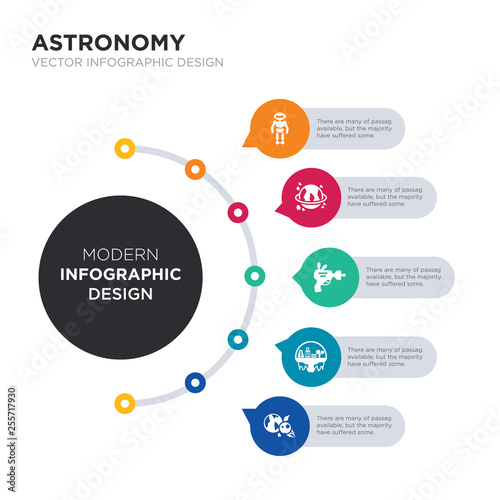 modern business infographic illustration design contains space collision, space colony, space gun, junk, robot simple vector icons. set of 5 isolated filled icons. editable sign and symbols