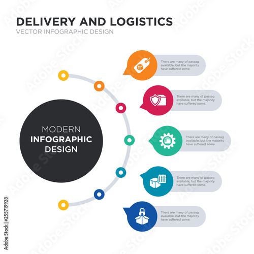 modern business infographic illustration design contains delivery safety, delivery schedule, delivery settings, shield, tag simple vector icons. set of 5 isolated filled icons. editable sign and