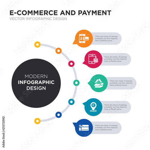 modern business infographic illustration design contains loyalty card, map pointer, merchandise, mobile money, mobile payment simple vector icons. set of 5 isolated filled icons. editable sign and