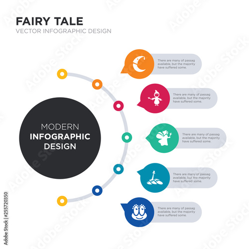 modern business infographic illustration design contains enchantment, excalibur, fairy, fairy godmother, fairy tale simple vector icons. set of 5 isolated filled icons. editable sign and symbols